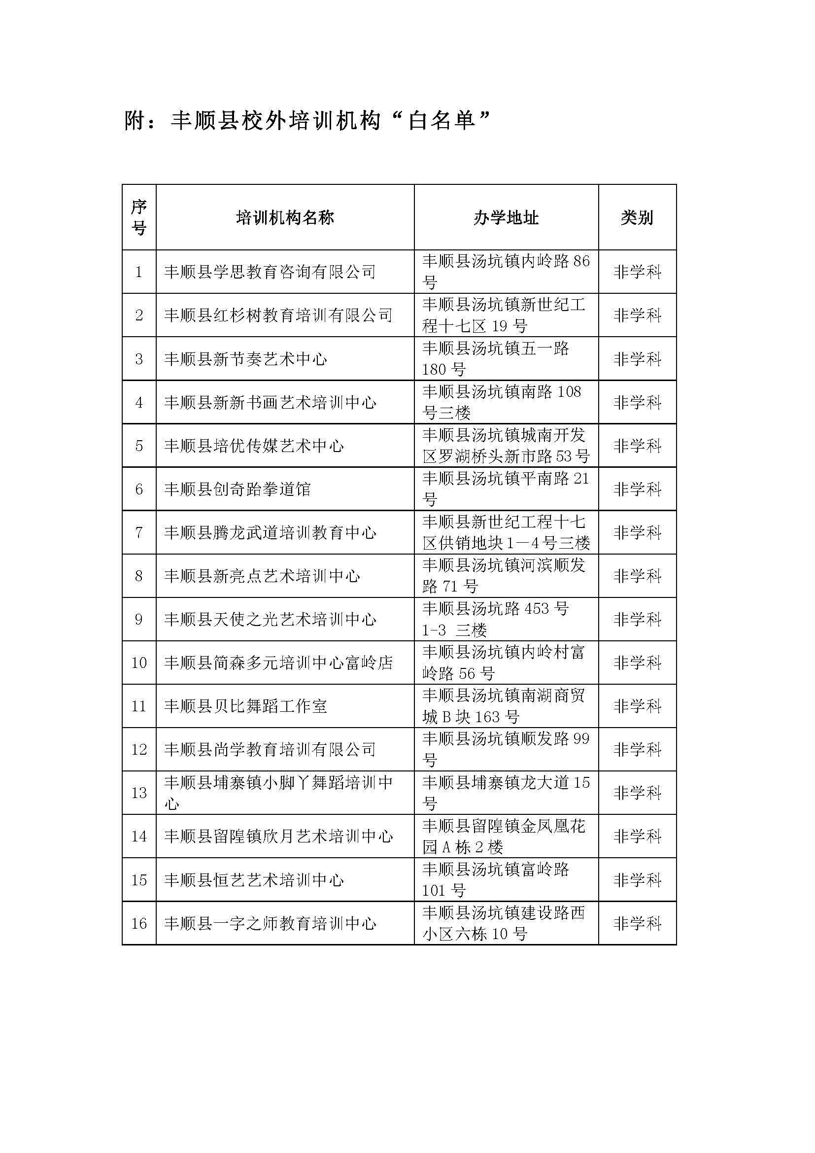 365bet体育线上投注_bst365app_365dni是什么校外培训机构“白名单”_页面_2.jpg
